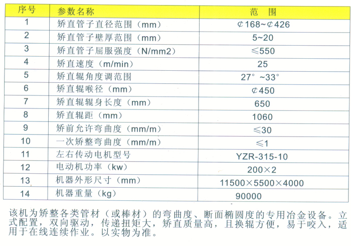 426双向驱动矫直机