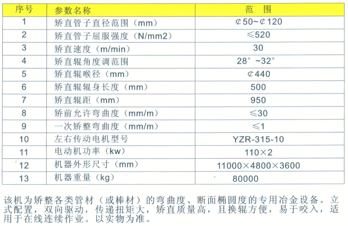 YG120立式元钢矫直机