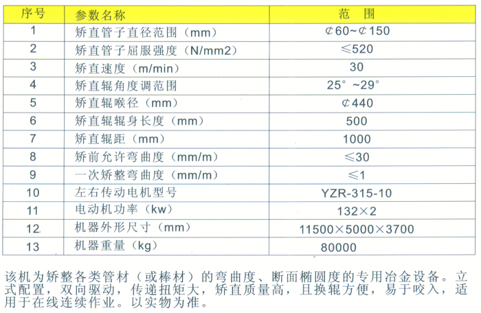 YG150立式元钢矫直机